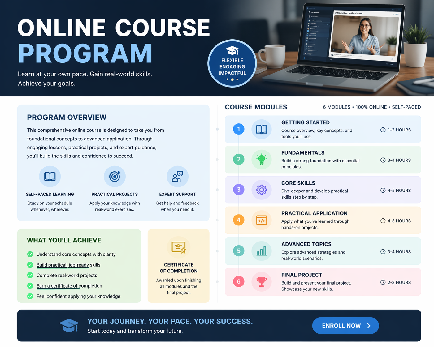 Online Course Platforms